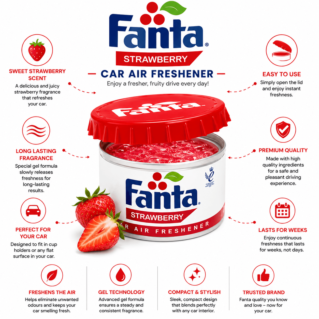 Airpure Fanta Strawberry Iconic Cap Scented Car Air Freshener