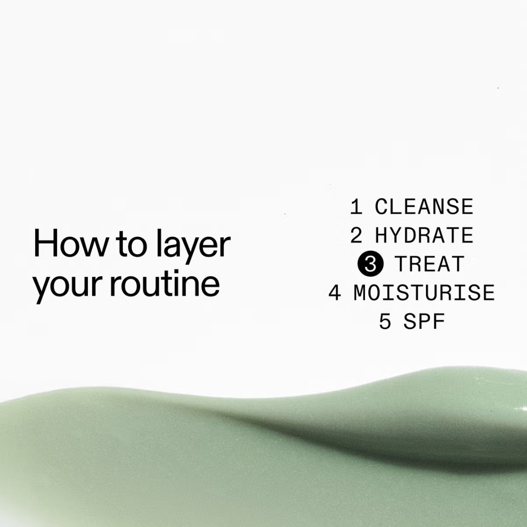 The INKEY List Acne Treatment - Succinic Acid Treatment - 15ml