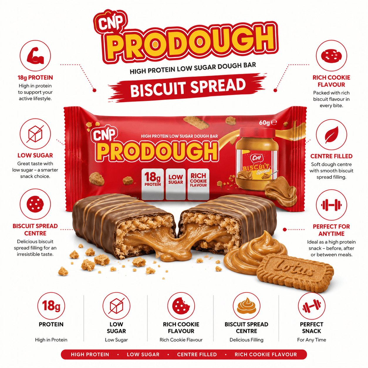 CNP ProDough Biscuit Spread Protein Bar 12 x 60g