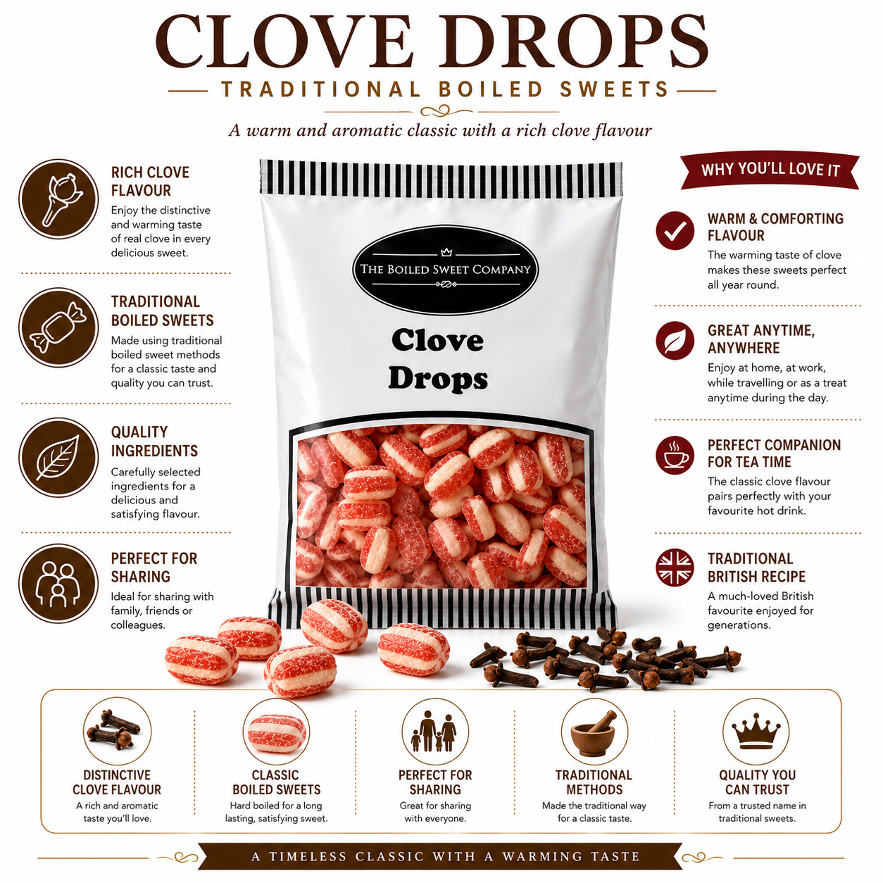 Traditional Clove Drops Sweets - 1kg