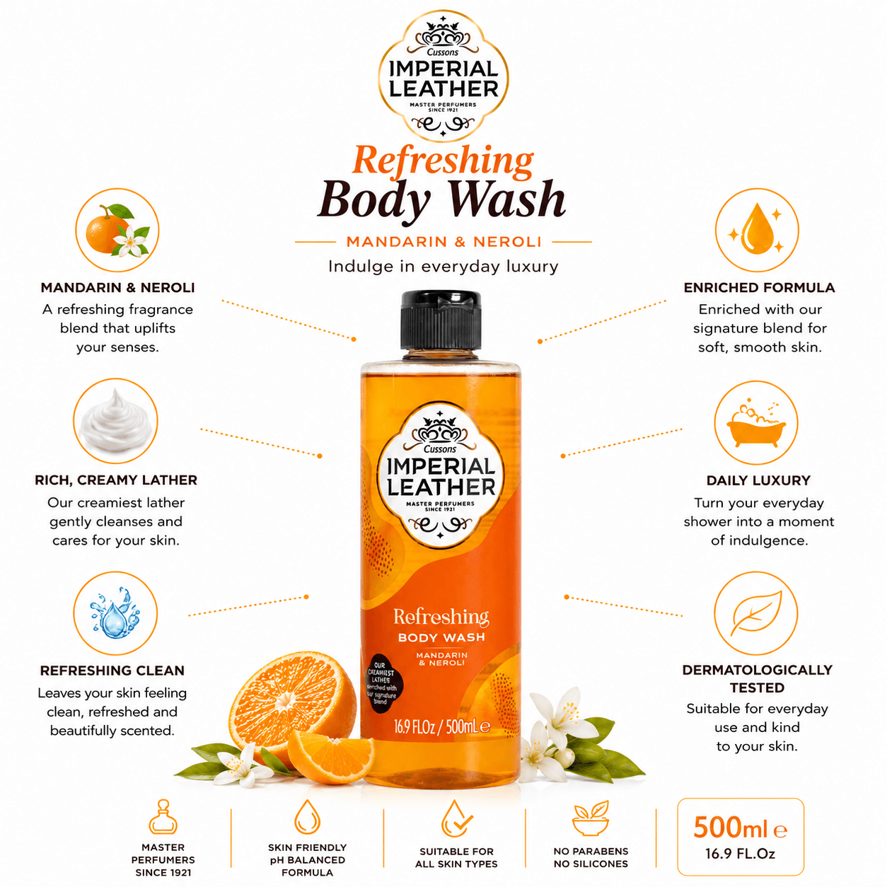 Imperial Leather Refreshing Body Wash Mandarin & Neroli 4 x 500ml