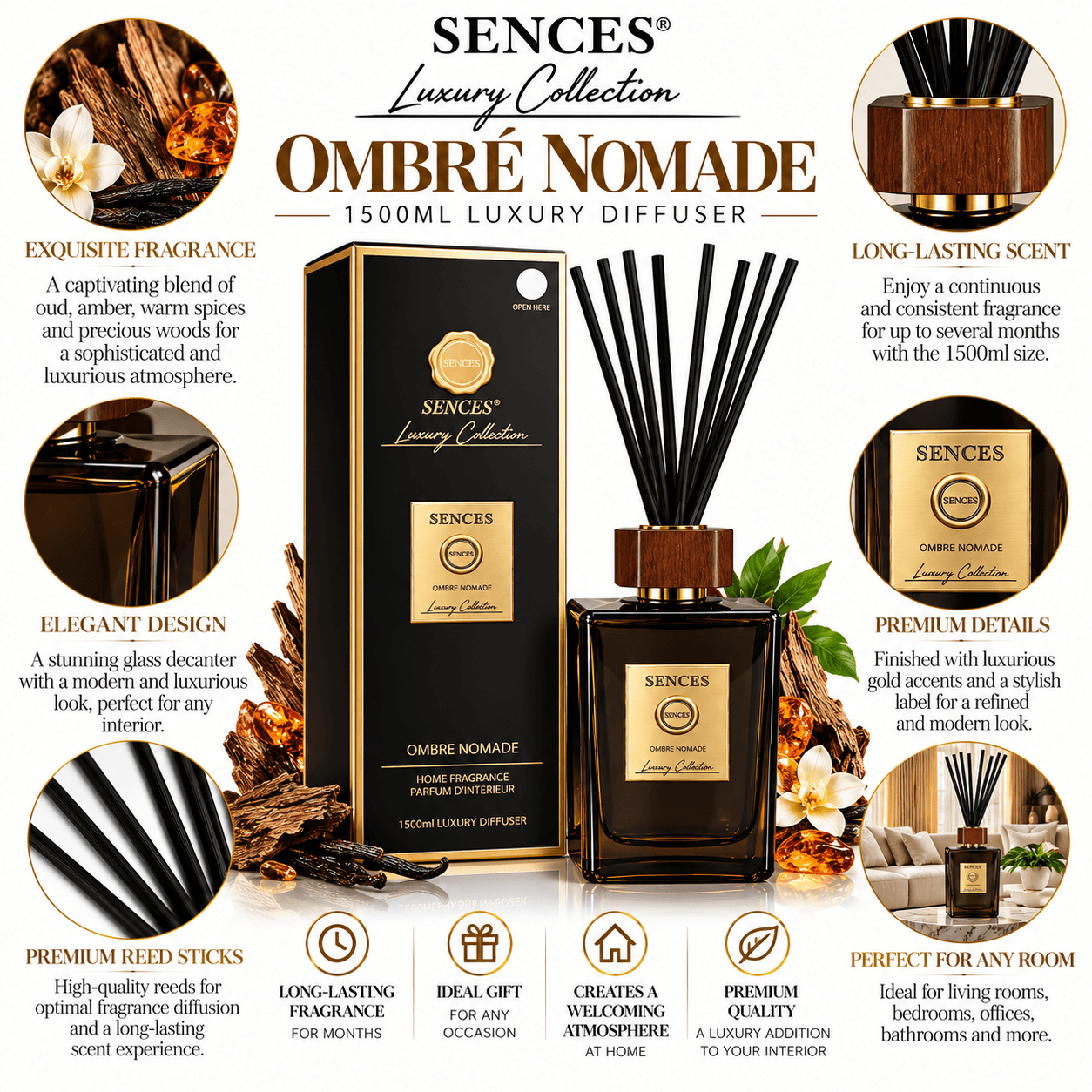 Sences Ombré Nomade 1500ml Luxury Collection Diffuser