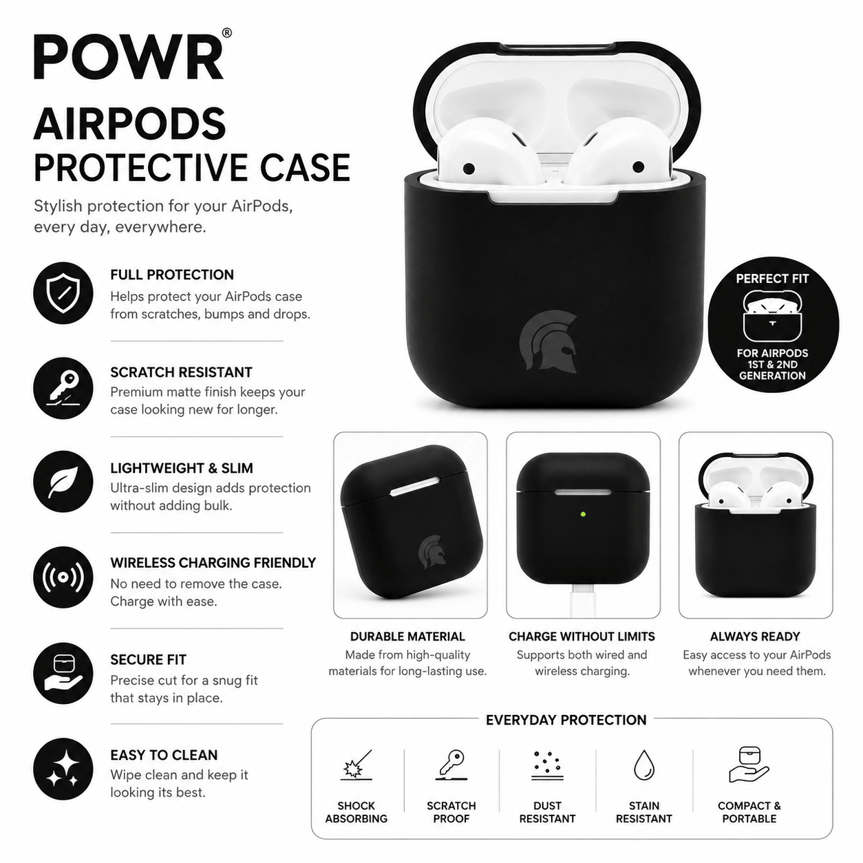 POWR AirPods Protective Case