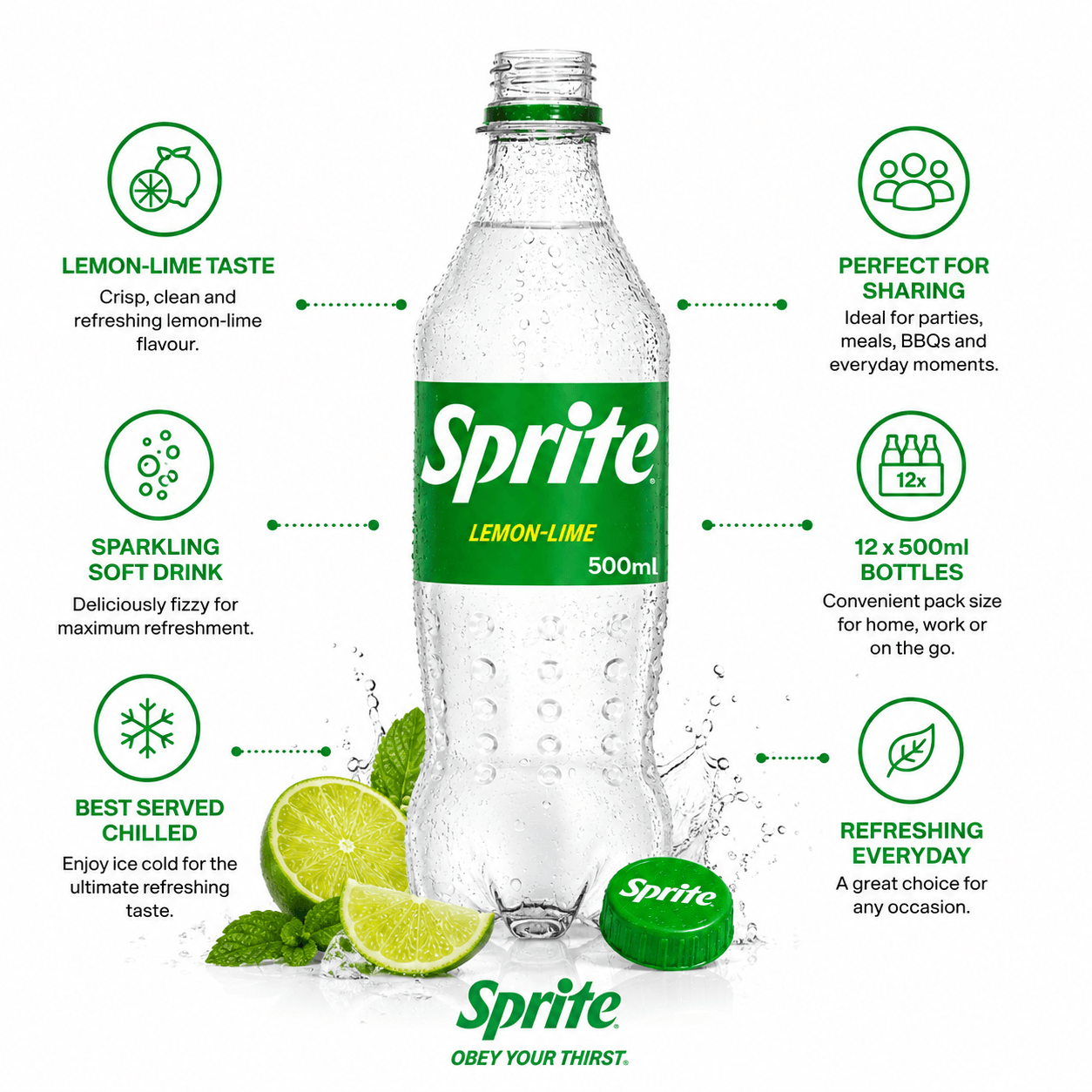 Sprite Zero Sugar Lemon Lime Sparkling Soft Drink 12 x 500ml